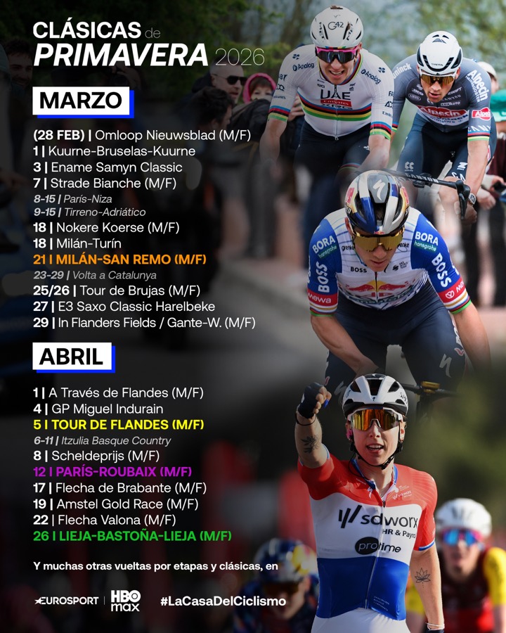 2026 Spring Classics calendar