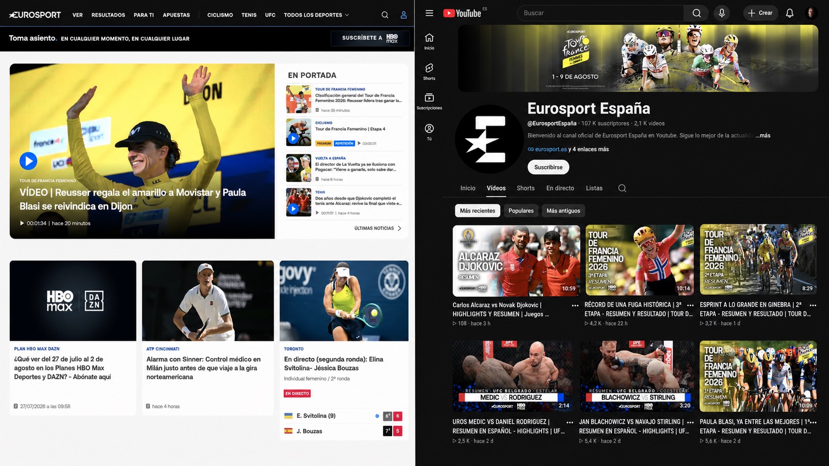 Eurosport Spain YouTube channel